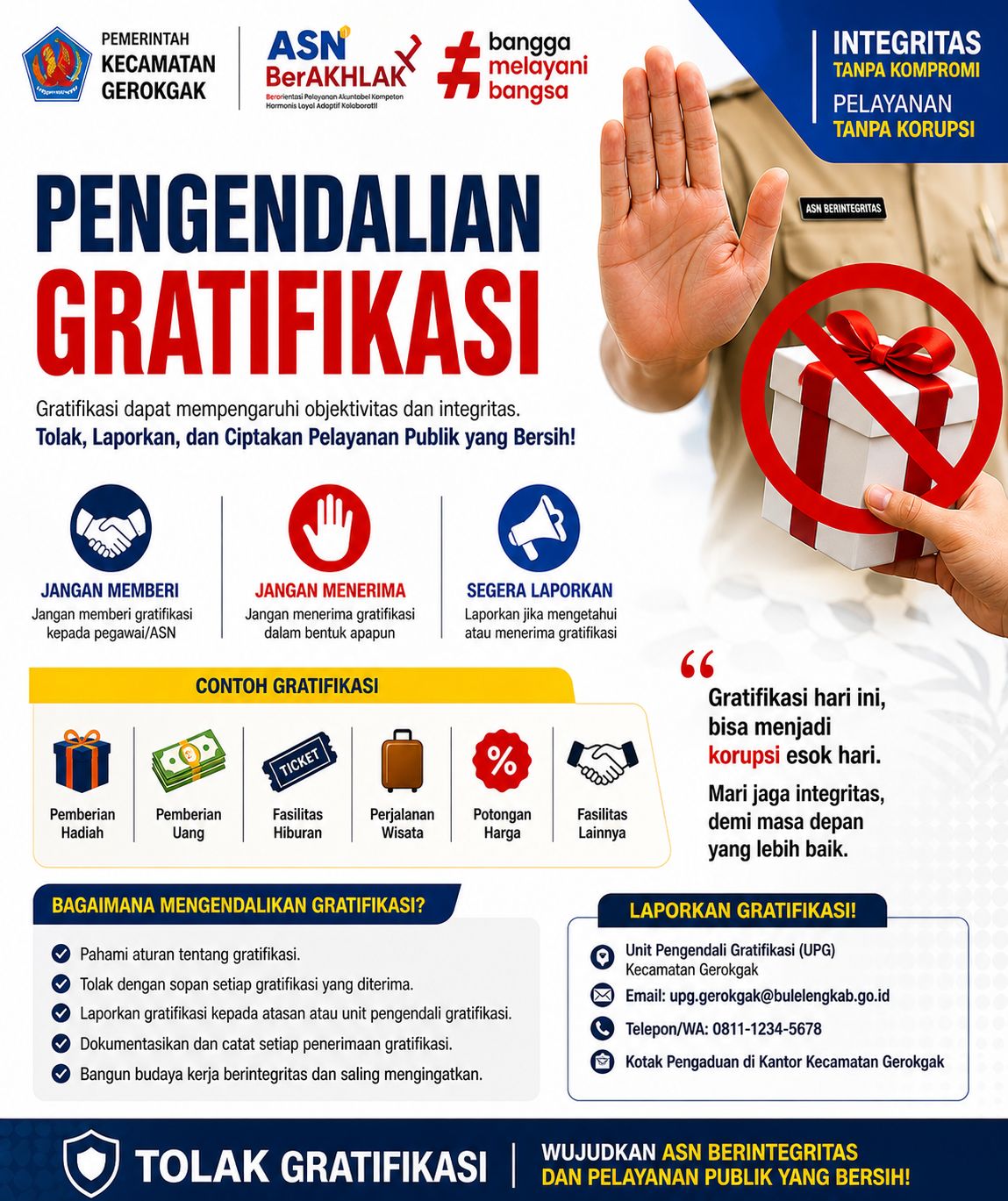 KENDALIKAN INTEGRITAS
