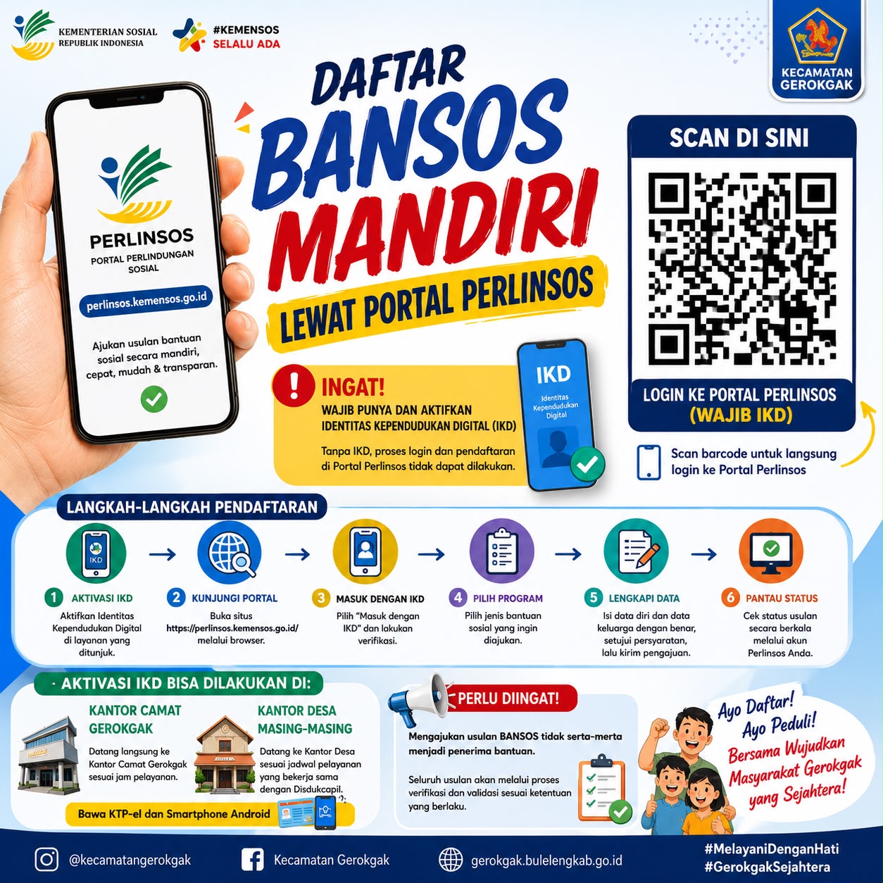 Layanan Perlinsos