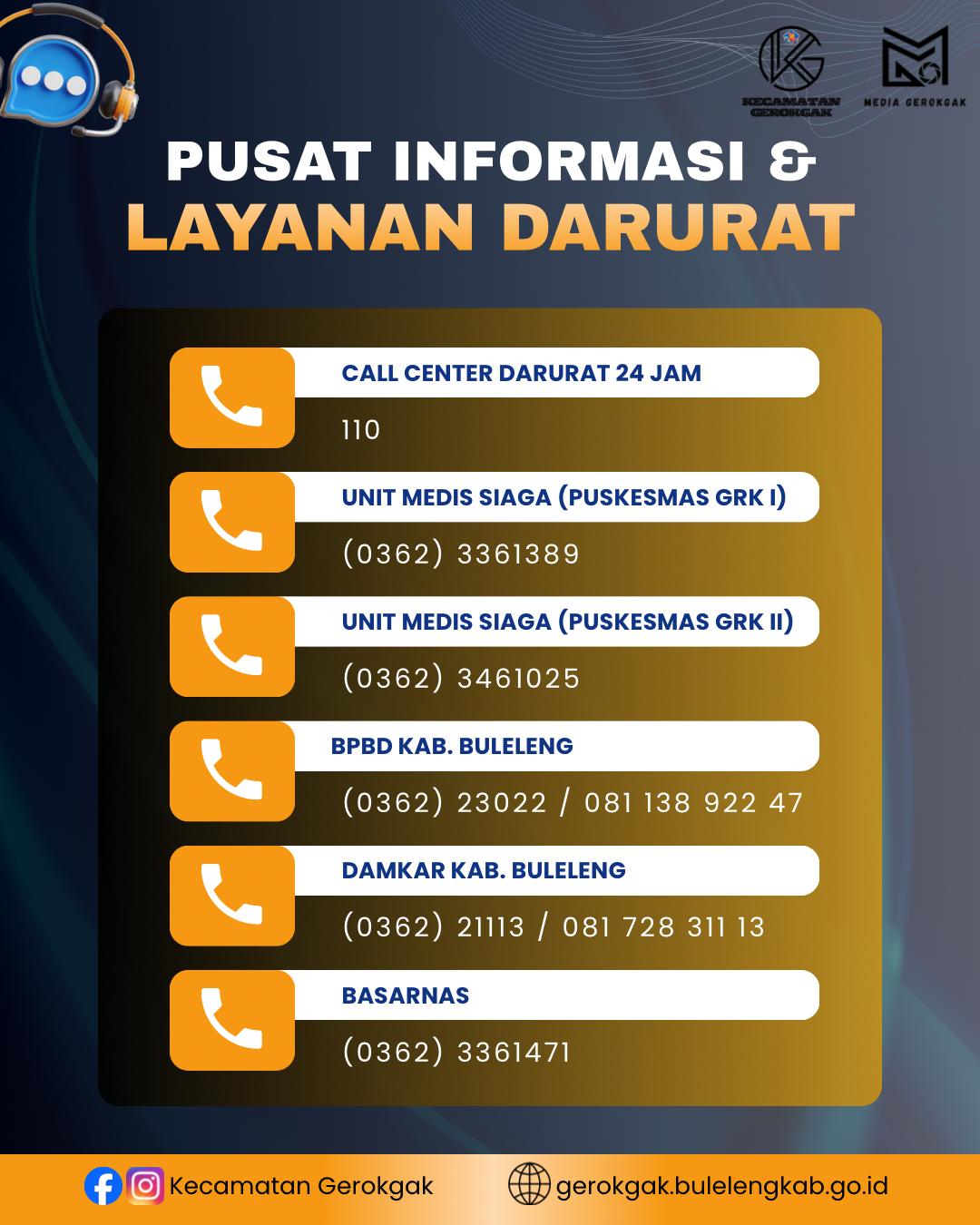Pusat Informasi Layanan Darurat 